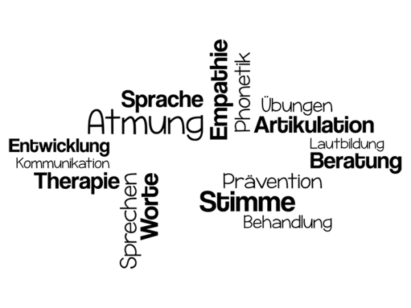 استیکر دیواری گفتاردرمانی - Image 2