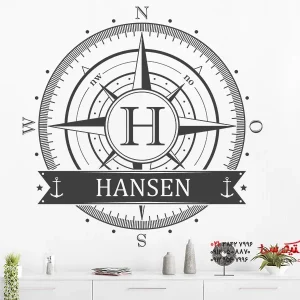 قطب‌نمای دیواری با حرف و اسم